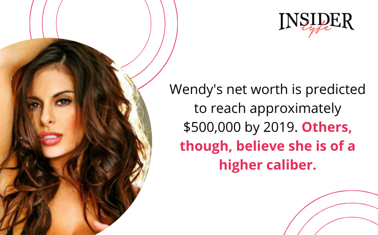 Wendy Fiore: Early Life, Success, Career & Body Proportions - Latest 2021