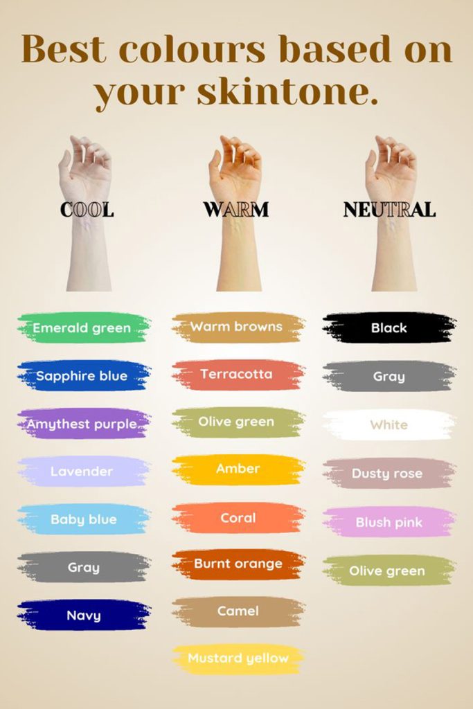 Coordinate Your Hair Color with Your Undertone