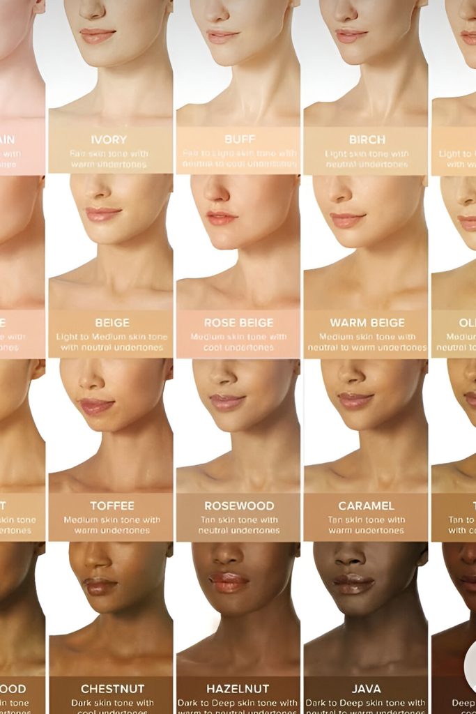 Find Out Your Skin Undertone