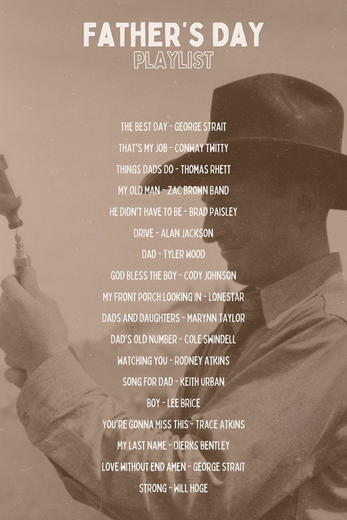 Curating a Playlist of Songs That Matter