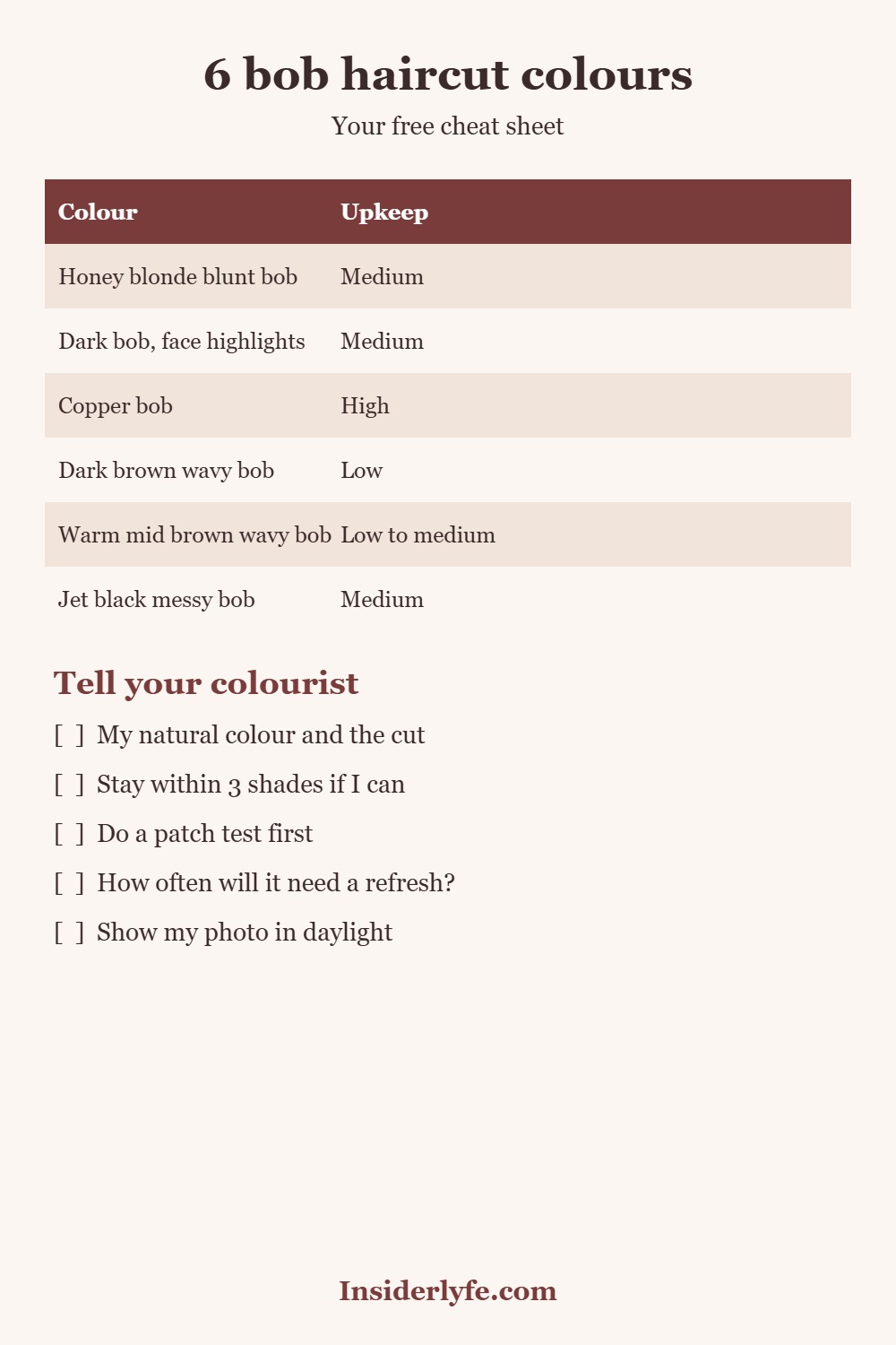 Free bob haircut colour cheat sheet comparing six shades by effect and upkeep, with a checklist for your colourist