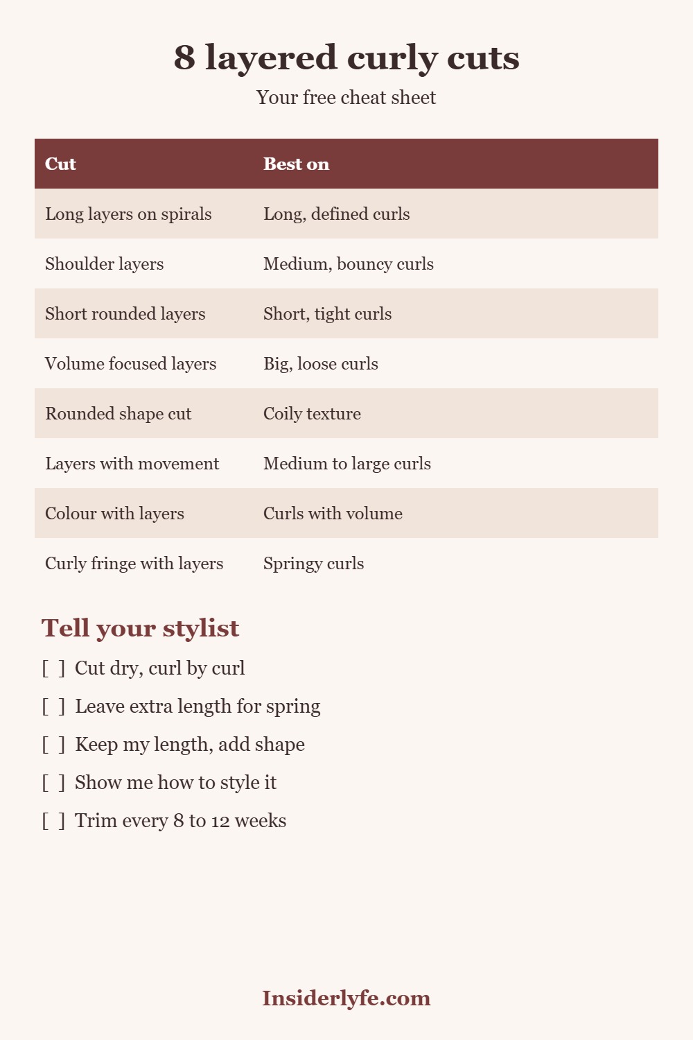 Free layered curly haircut cheat sheet showing eight cuts, which curls they suit, and what to ask your stylist